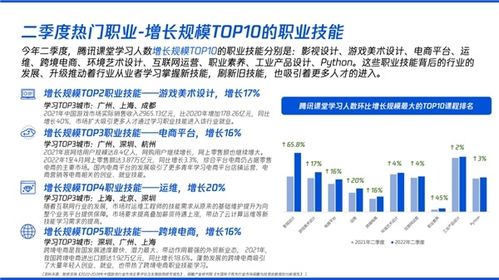 就業(yè)競爭加劇，影視策劃職業(yè)培訓成求職新剛需